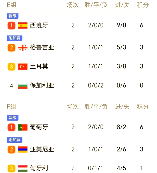 欧洲杯决赛现场预热活动精彩纷呈