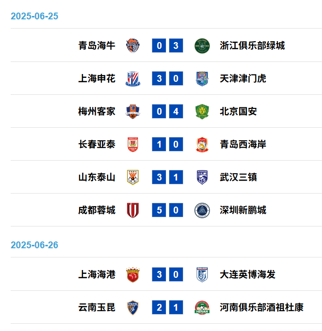 九游网站-中国职业联赛近期重要新闻速递