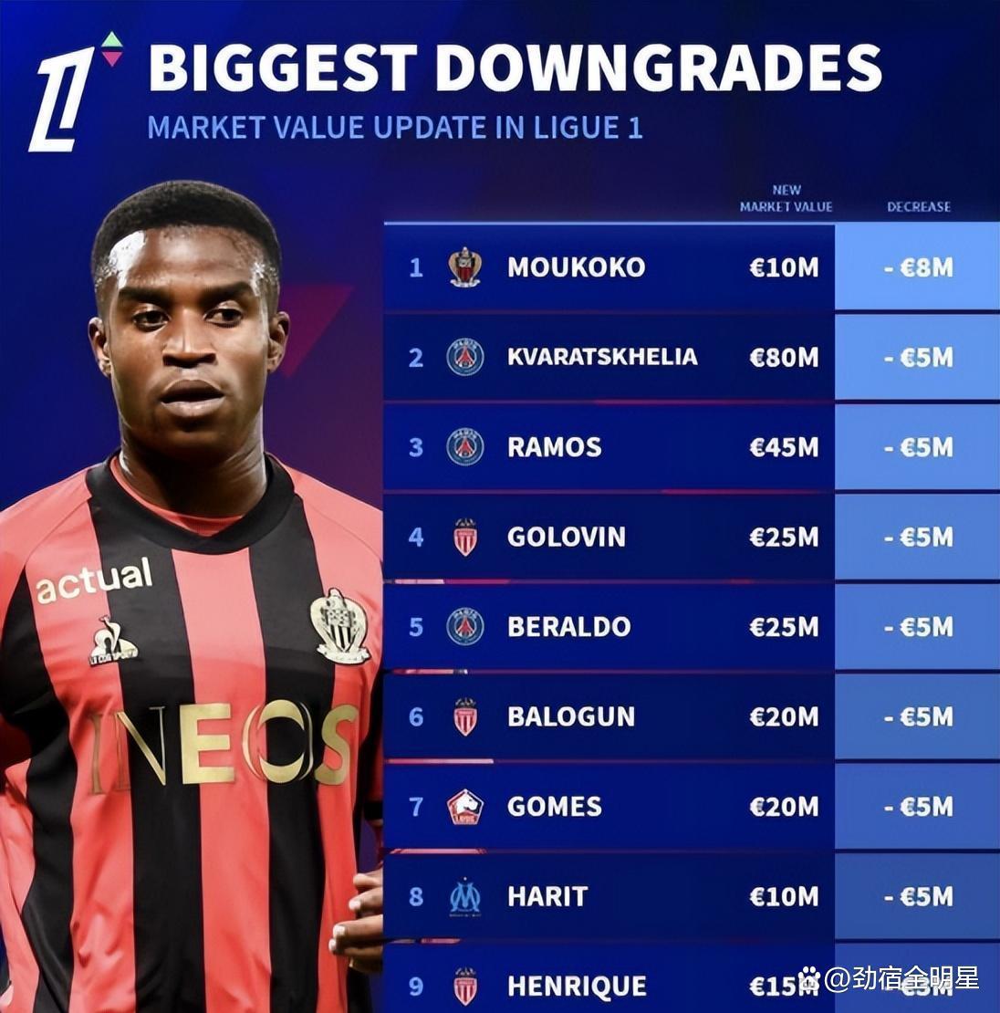 九游课程-丹麦足球新星因混乱选赛制离开俱乐部，引发风波的简单介绍