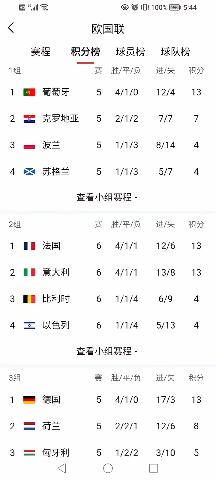 九游网站入口-巴黎圣日耳曼主场轻松取胜，领跑积分榜的简单介绍